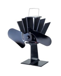 Workzone Stove Fan